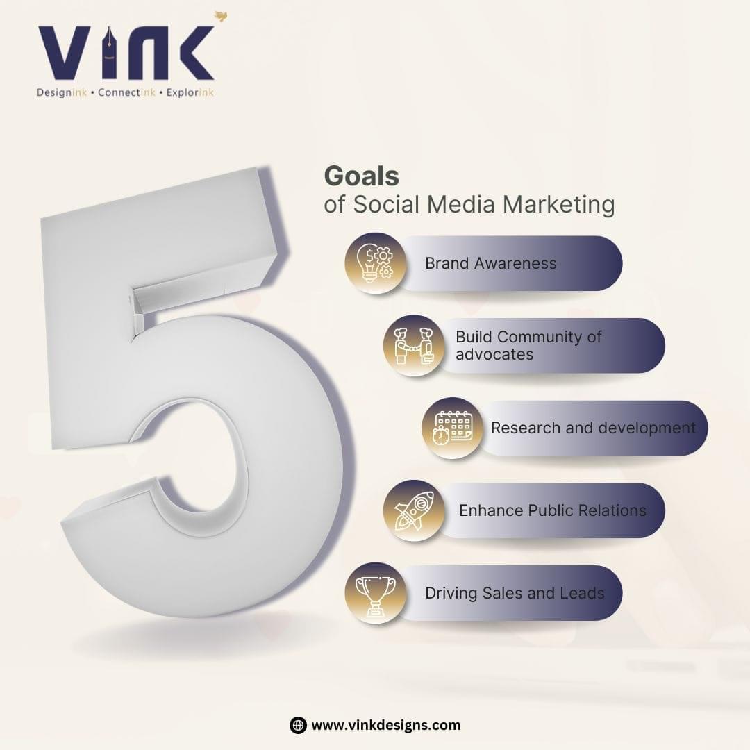 social
